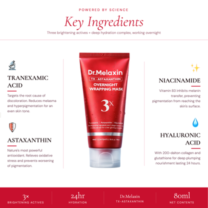 Dr. Melaxin Overnight Wrapping Peel-Off Mask – TXA Astaxanthin Brightening Treatment